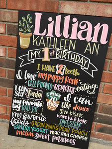 First birthday stats sign